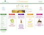Interprofessional committee of the wines of Champagne